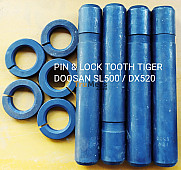 PIN & LOC